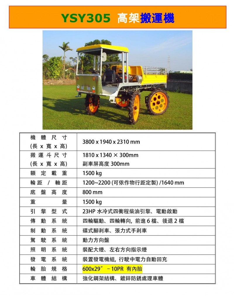 30500 Spec
