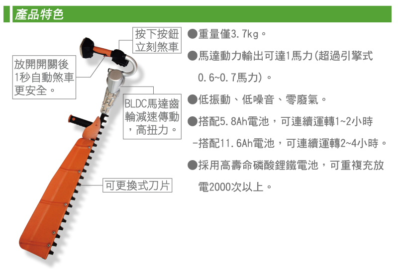 露天用介紹2