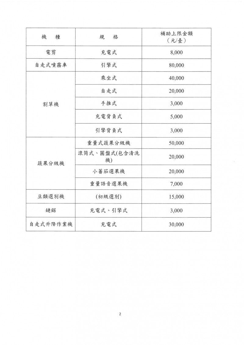 SKMBT_C36420011012060_0003