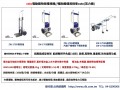 XSTO電動載物爬樓梯機(苦力機/搬運好幫手 )