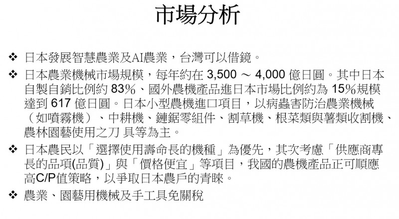 市場分析