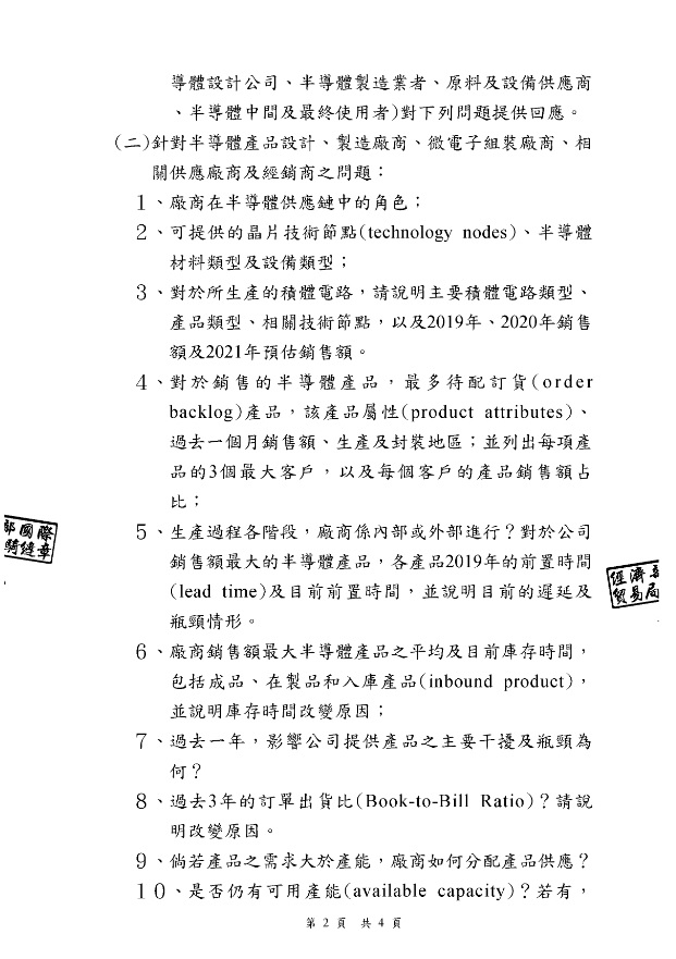 1107030998有關美國商務部就「半導體供應鏈風險」徵求評論意見事，敬請查照。-2