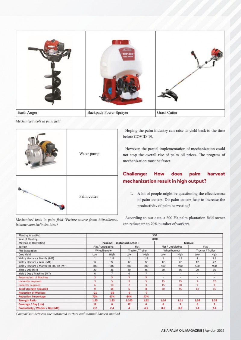 Palm Oil E-Magazine Apr-Jun 2022-45