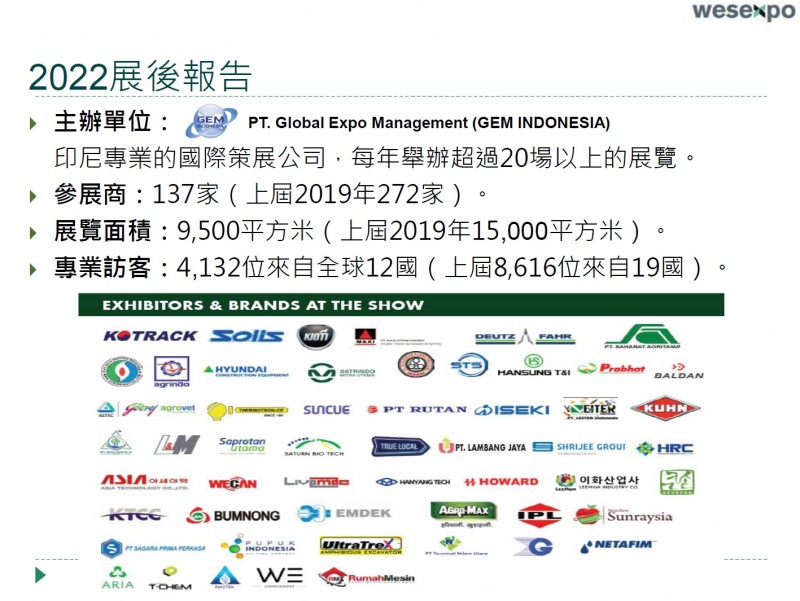 第11屆印尼國際農業技術及設備展-3