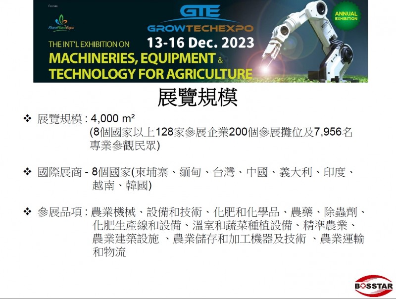 2023越南農業暨機械展-3