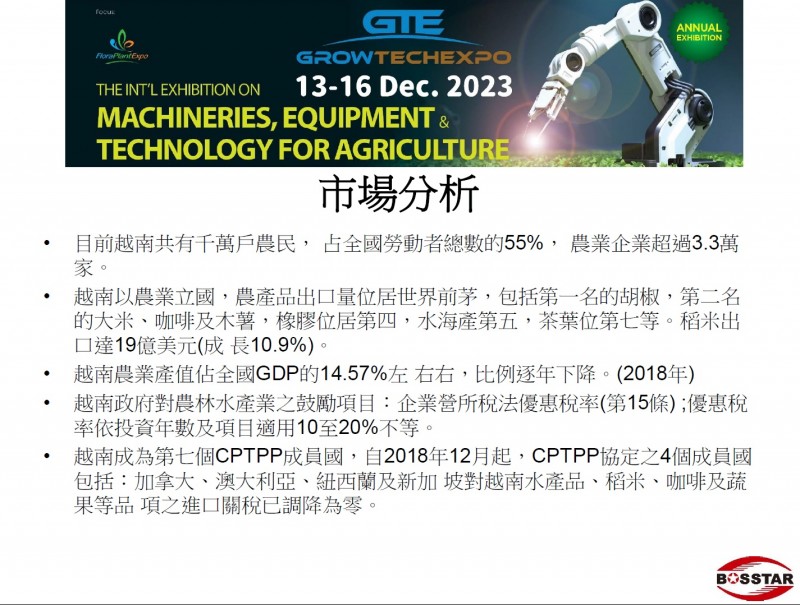 2023越南農業暨機械展-4