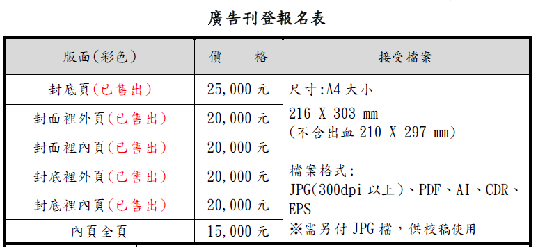 螢幕擷取畫面 2023-12-06 115431