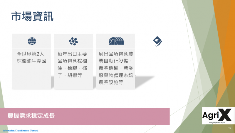 第一屆馬來西亞農業展 (2)