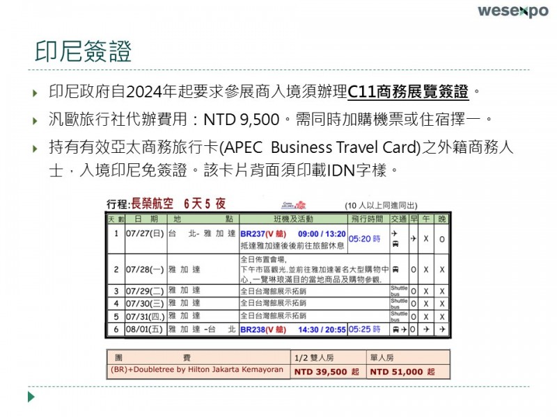 印尼 (7)