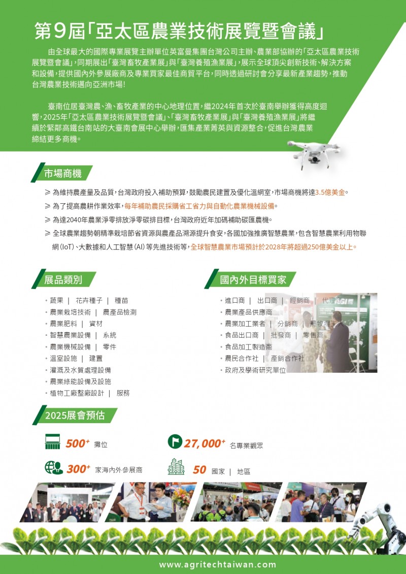 2025亞太區農業技術展覽暨會議 (2)