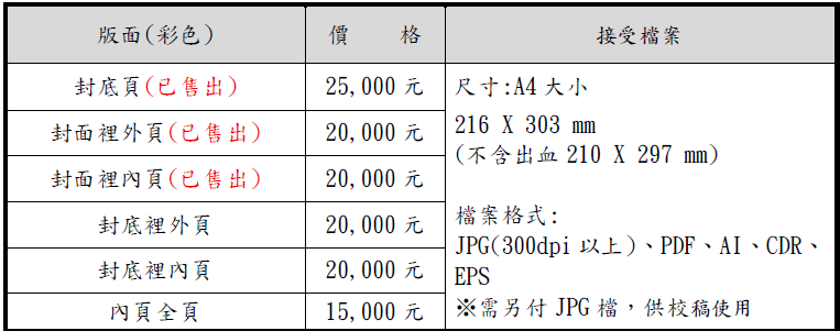 螢幕擷取畫面 2026-02-02 145256