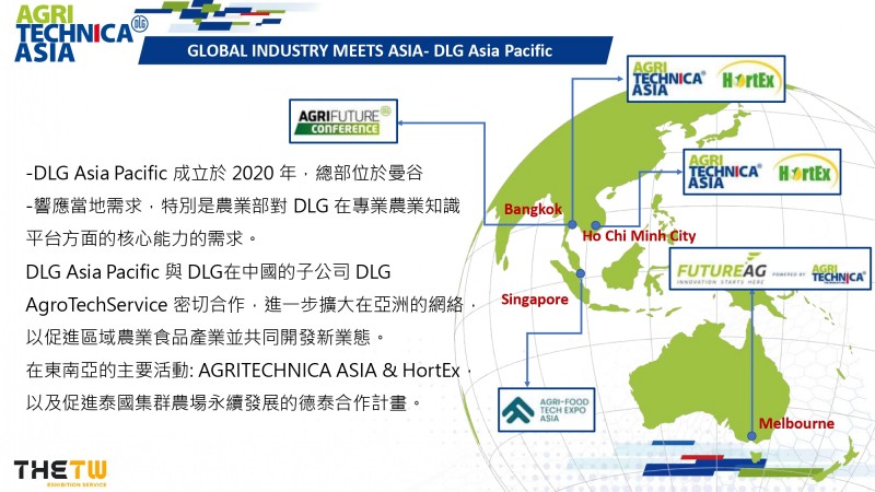 Agritechnica Asia 2026 ppt_page-0006
