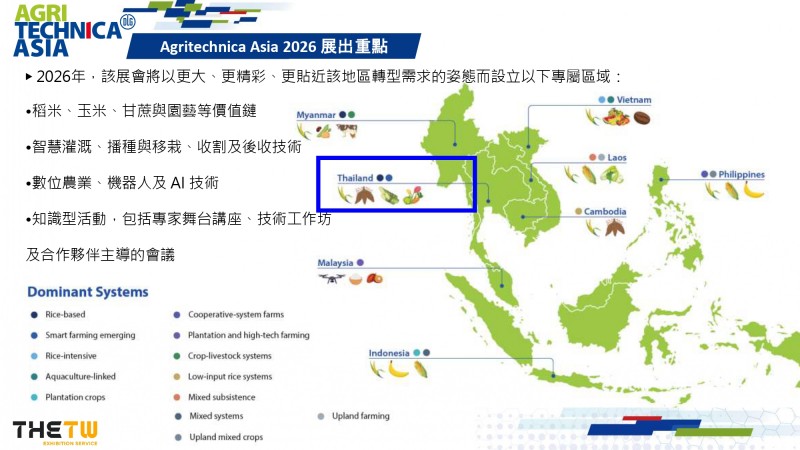Agritechnica Asia 2026 ppt_page-0011