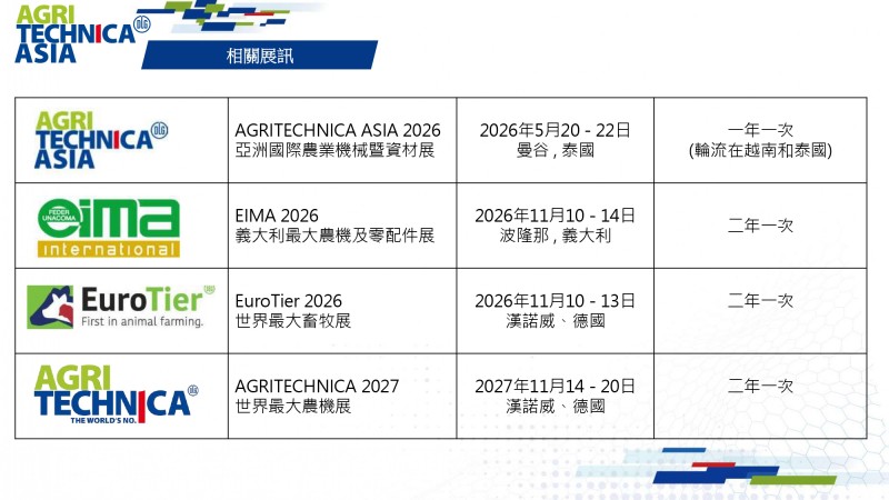 Agritechnica Asia 2026 ppt_page-0016
