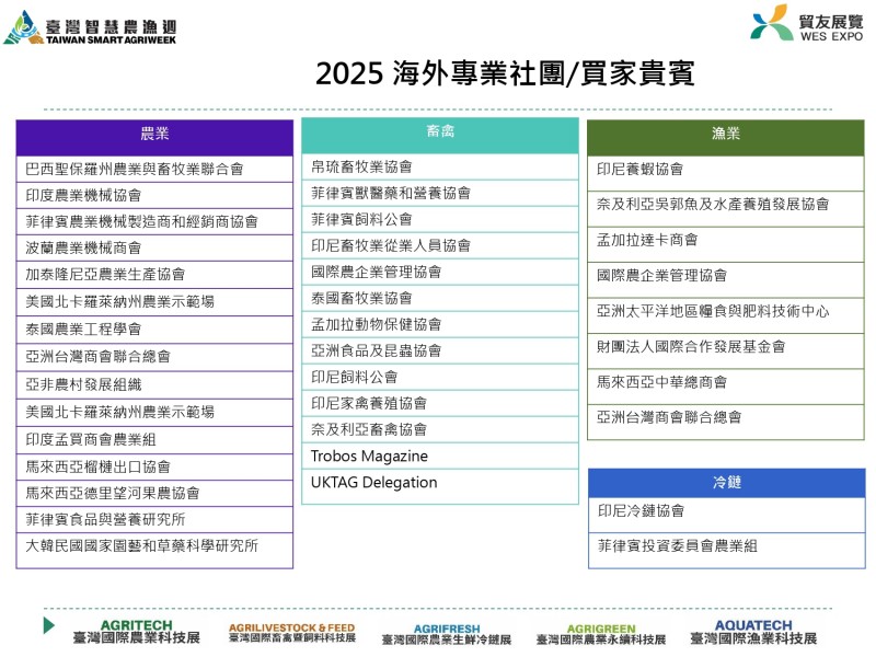 貿友農業展簡報2026_農機公會_page-0005