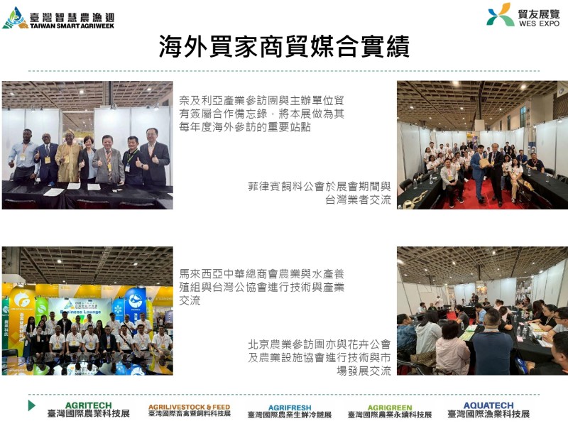 貿友農業展簡報2026_農機公會_page-0006