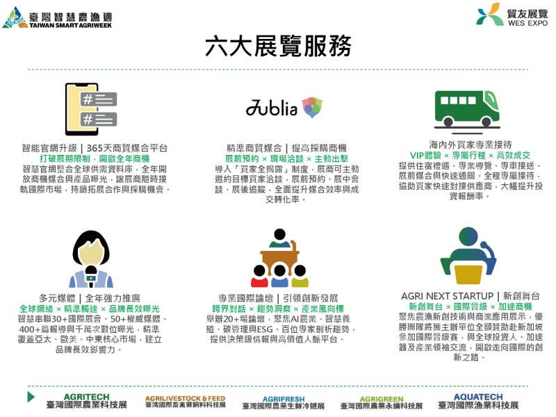 貿友農業展簡報2026_農機公會_page-0009