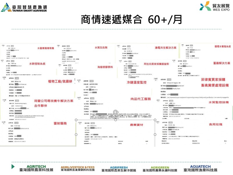 貿友農業展簡報2026_農機公會_page-0011